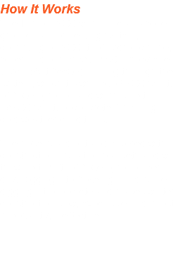 How It Works
The Fusion 3000 works like an above ground in-floor heating system, consisting of 3000 ft. of hydronic hose, boiler and pumps with 190° Propylene Glycol (Antifreeze) running through the system, which thaws up to 6,000 sq. ft. of frozen ground and warms up to 18,000 sq. ft. of concrete for curing in cold weather conditions. The hose is laid out and covered with construction insulation blankets and will thaw up to 1 ft. of frozen ground per day. Digging into frozen ground is like digging into concrete and makes winter construction slow, expensive and, most importantly, ineffective.